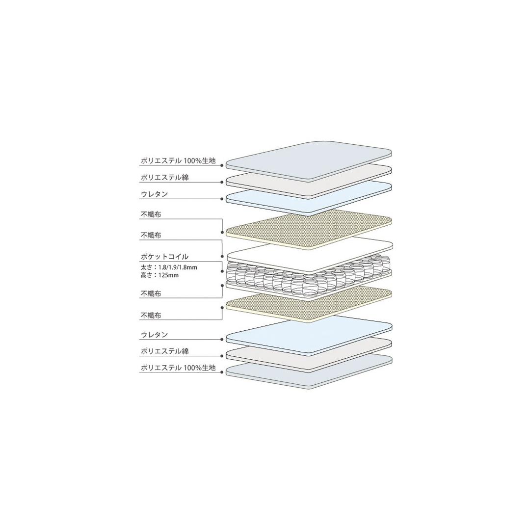 圧縮梱包マットレス　AK-14P (シングル)