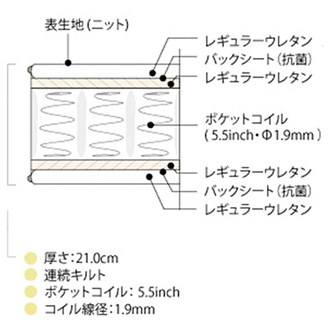 ダブルマットレス　AB21NR1-5.5R(レギュラー)