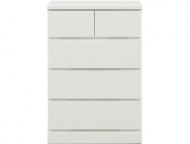 ローチェスト 　プチステージ　60WH