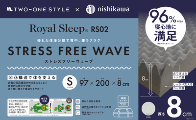 【西川の健康敷ふとん】ロイヤルスリープマットレス　RS02(ダブル)