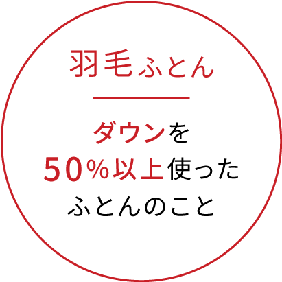 羽毛ふとん　ダウンを50%以上使ったふとんのこと