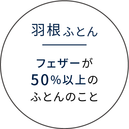 羽根ふとん　フェザーを50%以上のふとんのこと