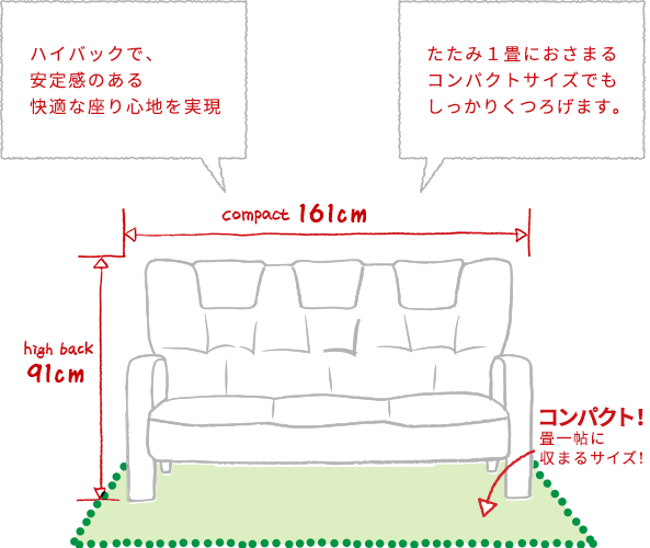 ハイバックで、安定感のある快適な座り心地を実現/たたみ１畳におさまるコンパクトサイズでもしっかりくつろげます。