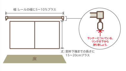 腰高窓の測り方